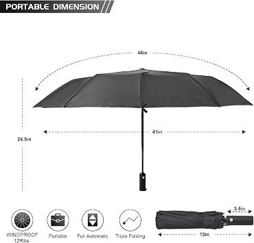 SZHLUX Travel Umbrella,12 Ribs Compact Windproof Folding Black Umbrella,Automatic Umbrellas for Rain,Sun,Backpack,Car,Travel,Golf.(Black)
