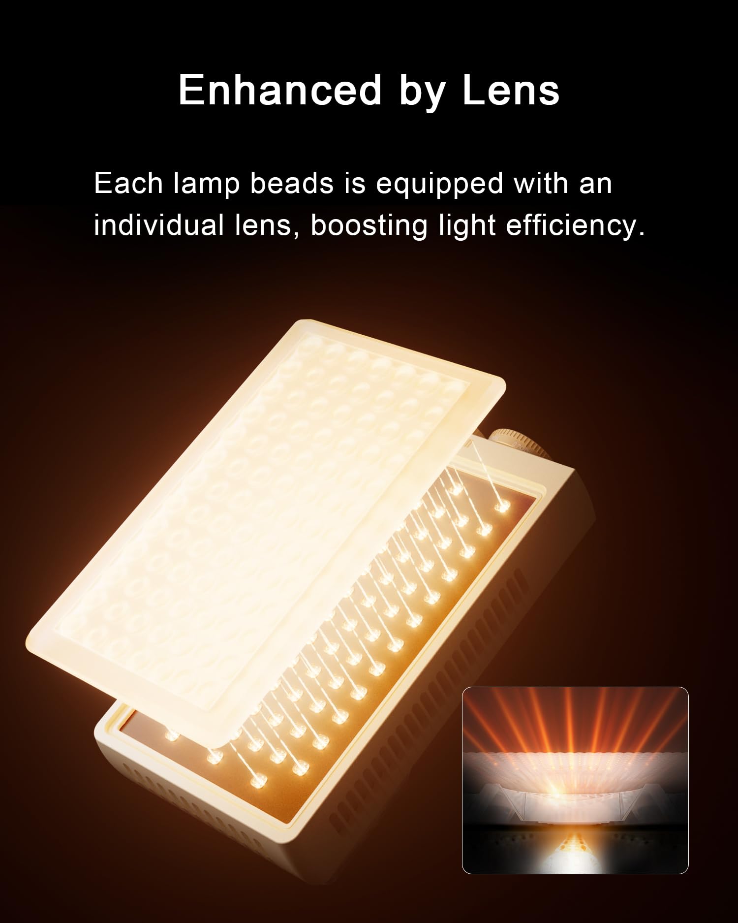 ZHIYUN FIVERAY M40 SE Combo 40W Bi-Color Video Light, 250g Fotocamera Portatile Luce 17100 Lux 2700K-8500K CRI 95 TLCI 97+ Pannello LED DSLR Fotografia Illuminazione per YouTube, TikTok
