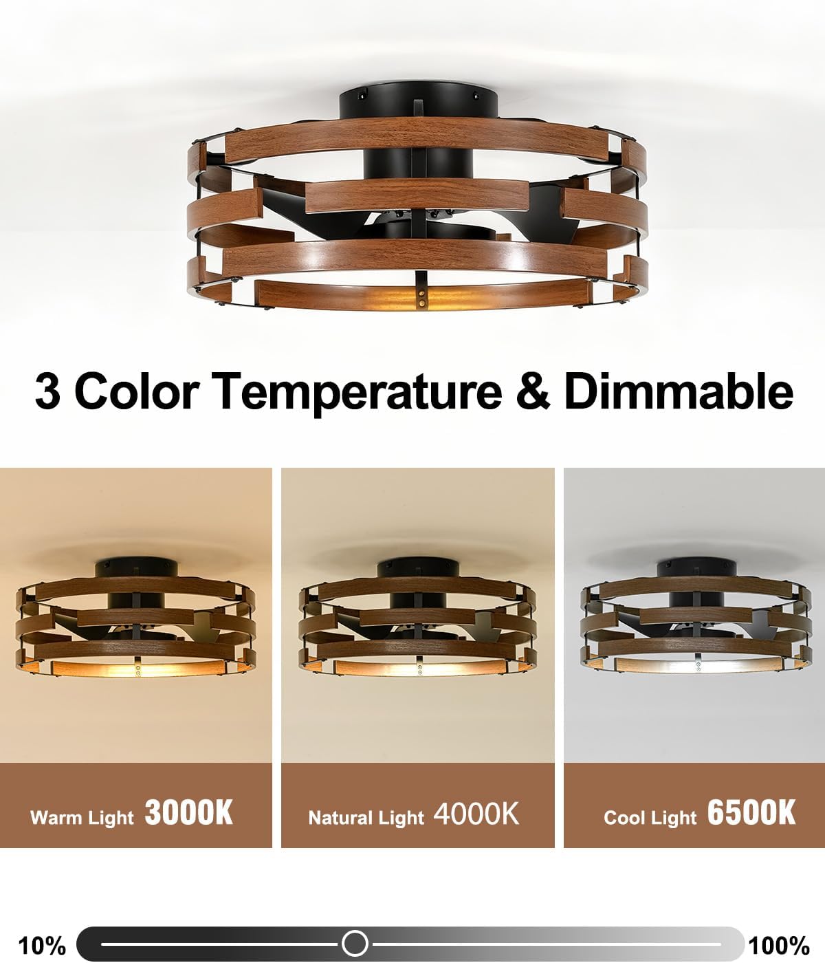 Roomratv Farmhouse Fandelier Ceiling Fan with Lights Flush Mount, 20'' Caged Bladeless Ceiling Fan with Remote,Enclosed Small Fan Light Fixtures Low Profile for Rustic Bedroom Kitchen