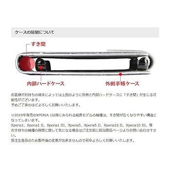 OPPO Reno10 Pro 5G SIM 7 J -256Gシルバー 楽天市場】エレキギター（スマートフォン・携帯電話アクセサリー