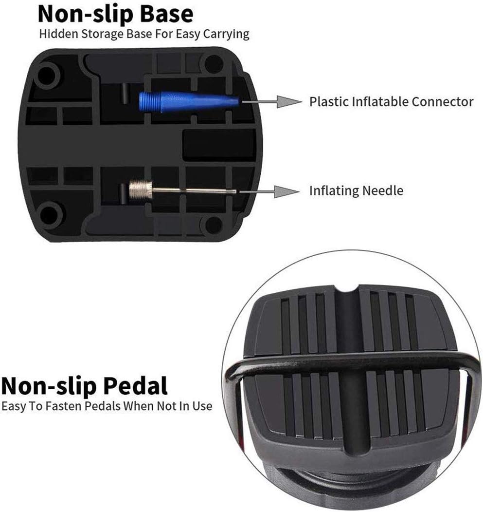 Get Special Price Mini Bike Pump, Portable Foot Activated Bicycle Pump, Universal Presta and Schrader Valve with High Pressure up to 120PSI, Bike Tire Pump for Basketballs, Footballs and Mountain Bike (Red)