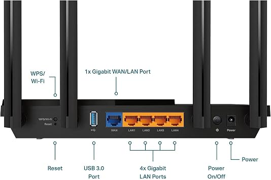 TP-Link Archer AX55 Wi-Fi 6 WLAN Router 2402 Mbit/s 5 GHz 574 Mbit/s 24 GHz 4 × Gigabit LAN ports 1 × USB 3.0 port supported No DSL function