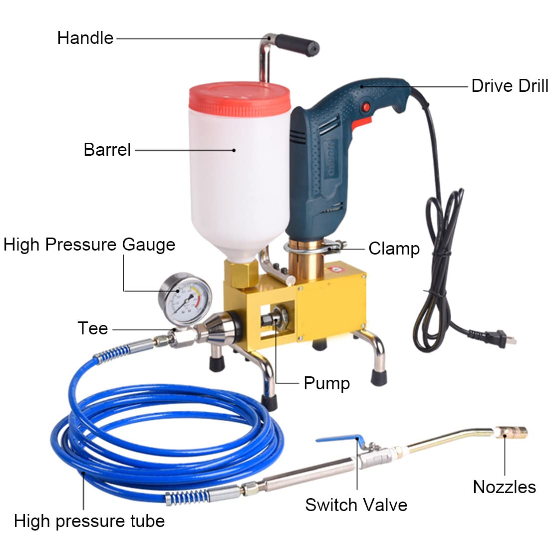 Bomba de inyección de lechada de 910 W, máquina de inyección de poliamonio/resina epoxi, para reparación de fugas de grietas de hormigón en la casa de la piscina, máquina de inyección de lechada, 11