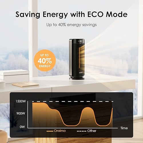 Miniatura 6 de Oraimo Calentador de espacio, calentadores eléctricos portátiles de 1500 W de 16 pulgadas para uso en interiores, oscilación de 70, temporizador de