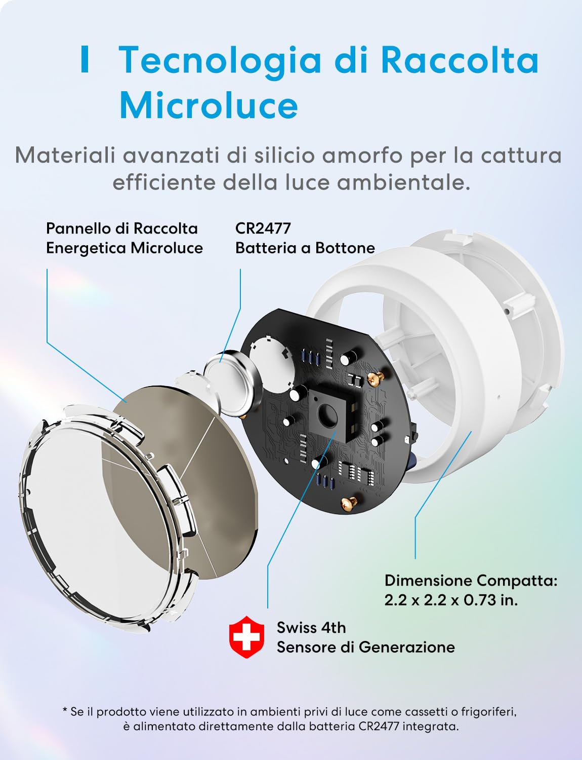 Meross WiFi Termometro Igrometro Intelligente, Richiesto Hub, App e Controllo Vocale, Supporta Avvisi e Notifiche, Compatibile Con Apple HomeKit, Alexa, Google Home e Smartthings