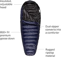 Vista 5 de Western Mountaineering Terralite 25f - Saco de dormir (LZ, corto)