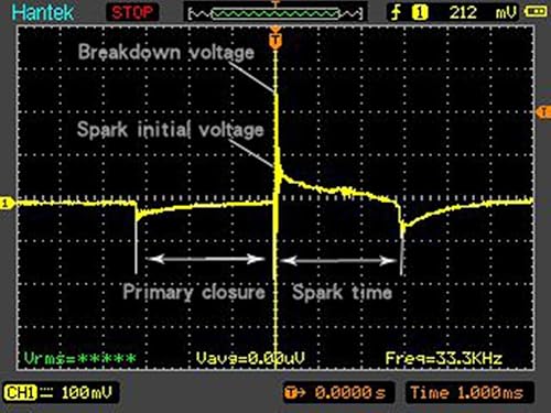 Miniatura 3 de Hantek La forma de onda de encendido HT25COP de la bobina del motor de automóvil en el enchufe y la sonda de señal, puede ser funciona con