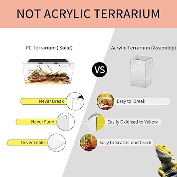 Reptile PC Terrarium Set, Reptile Tank 20 x 10x 8,for Insect,Fish,Tarantula,Hermit Crab,Jumping Spider,Iguana,Tortoise,Leopard Gecko,Bearded Dragon