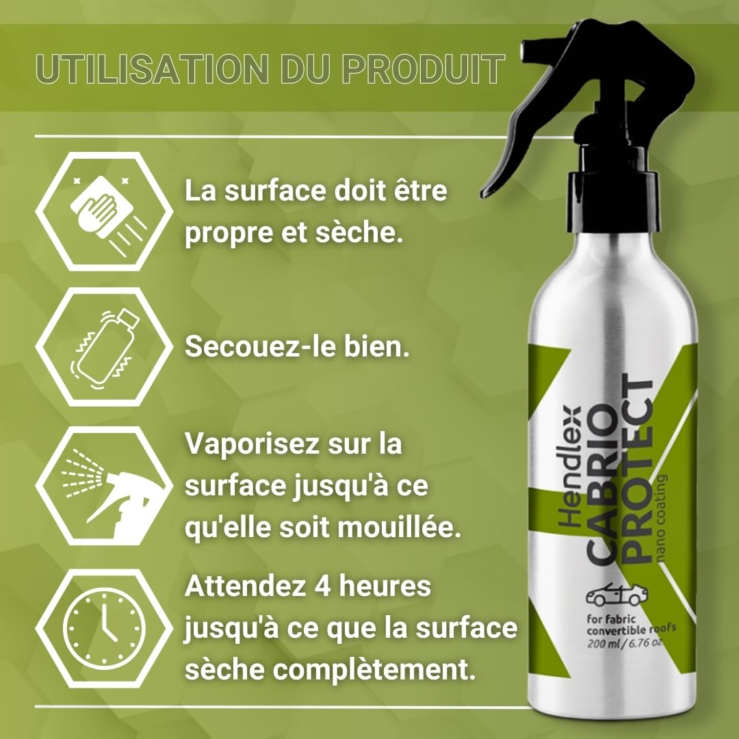 Hendlex Cabrio Protect Imperméabilisant Capote Cabriolet 200 ml | Protection hydrophobe pour capotes de cabriolet, tissu et toile, repousse eau et saleté, finition invisible, 200 ml
