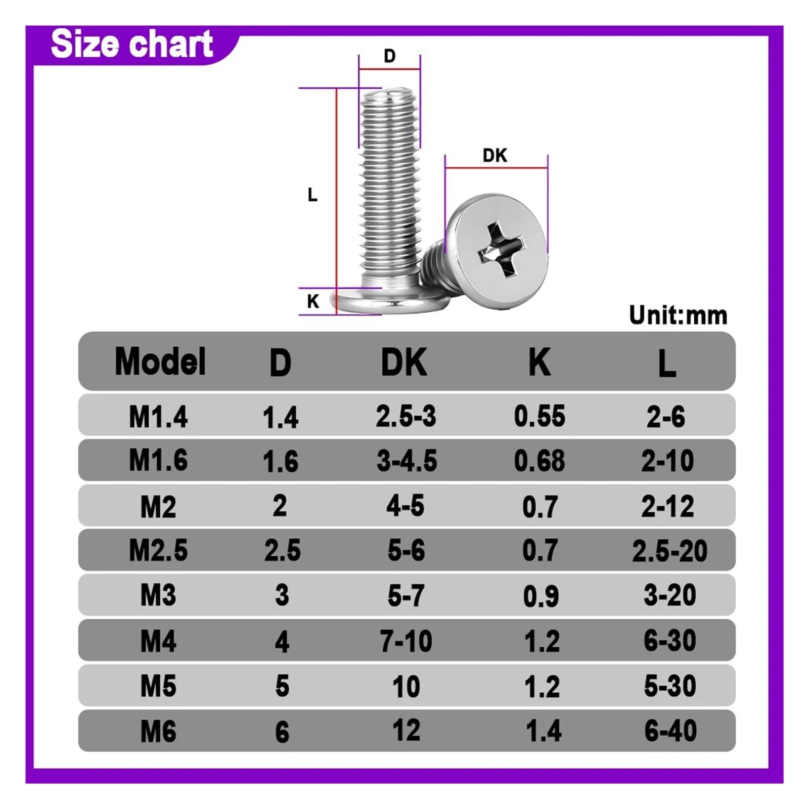 Śruba z łbem płaskim, ultracienka, 304 ze stali nierdzewnej, do laptopa, do komputera, M1,6, M2, M2,5, M3, M4, M5, M6(6mm,M6 (head 12mm))