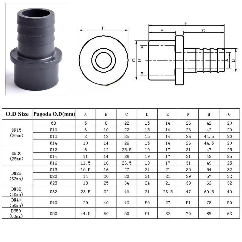 Dunkelgrauer Pagodenanschluss, Gartenschlauchadapter, Bewässerungsrohr, weiches Schlauchverbindungszubehör, Außendurchmesser 25,25 mm, 20 Stück