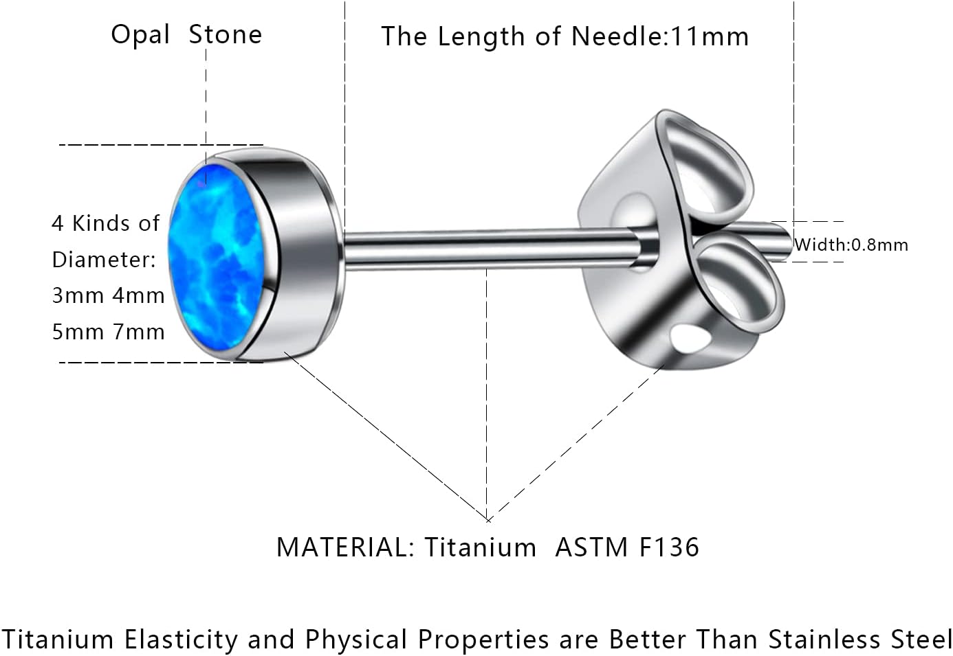 Earrings for Women, Titanium Opal Stud, Non-Nickel Earring, Hypoallergenic Earrings 3mm 4mm 5mm 7mm Round Birthstone Earring Studs for Sensitive Ears - Image 2