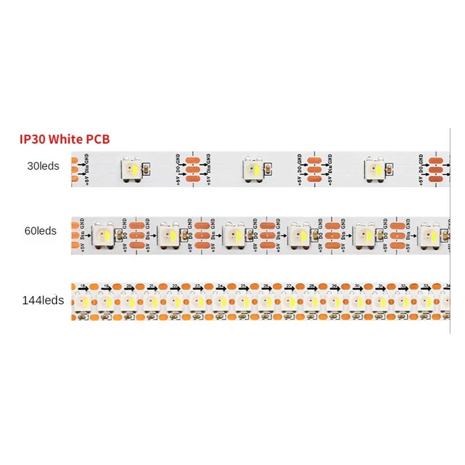 Indywidualnie adresowalna taśma LED RGBW 4 w 1, wielogatunkowa(RGBNW,BLACK PCB_5M 30 IP65)