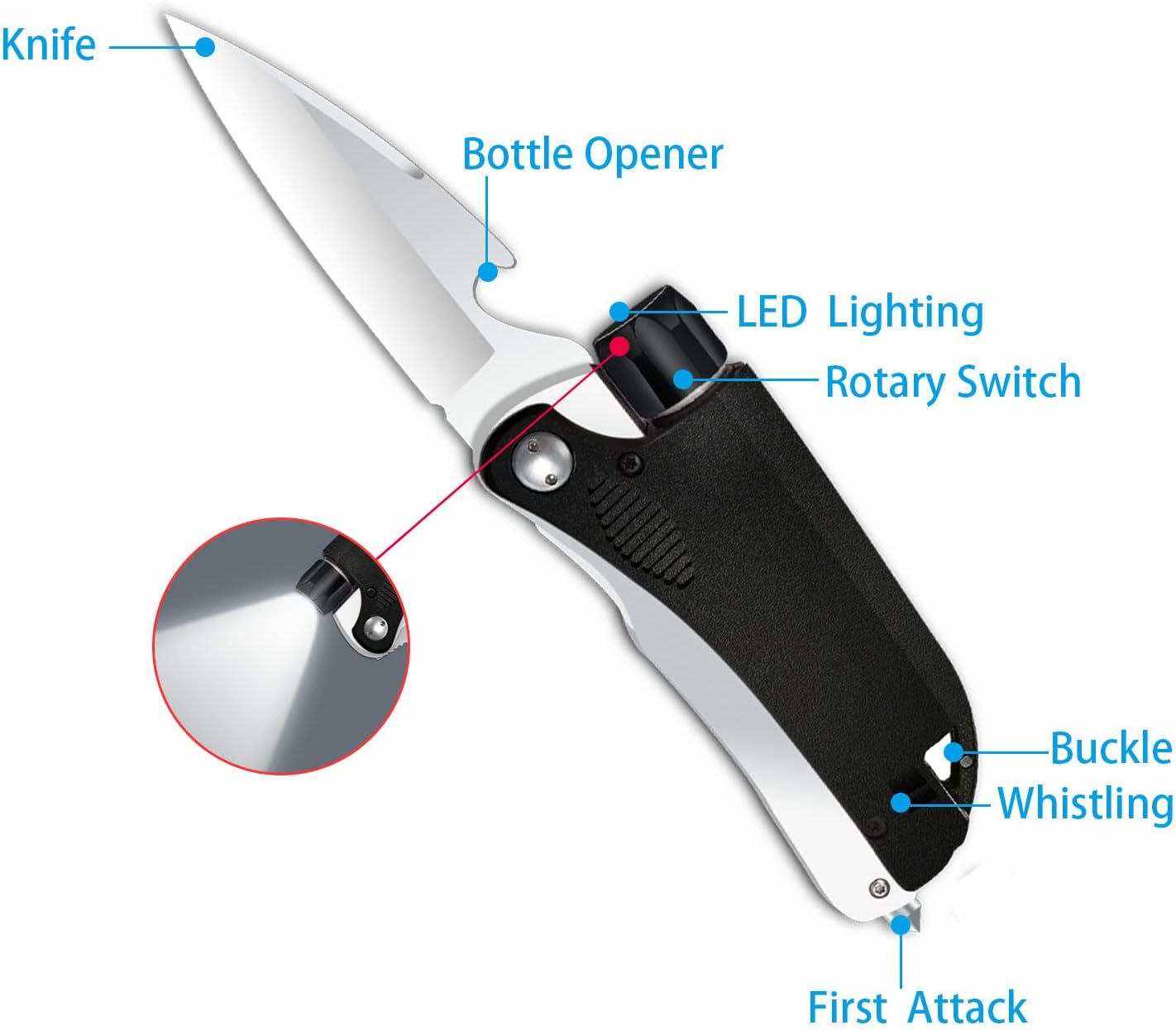 Led Mini Flashlight 6-in-1 Utility Folding Pocket Knife with Bottle Opener Glass Breaker Buckle Whistling Multi-Function Emergency Tool for Hiking Survival Camping Hunting