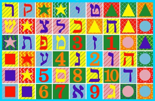 Tapete LA Rug Numbers & Letters 19x29 pulgadas