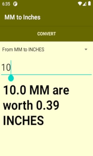 Converter mm to inches milimeters