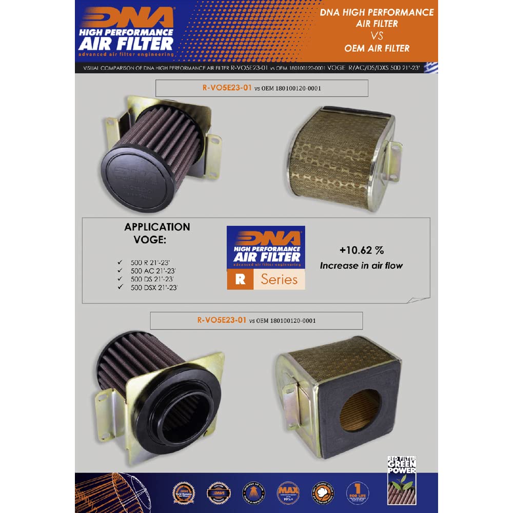 Filtro Aria DNA Alte Prestazioni Per Voge 500 AC / DS 525 X (2021-2023), R-VO5E23-01, 4 Strati Cotone, 10.62% Flusso Maggiore - 2