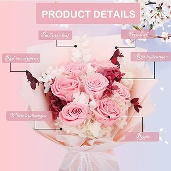 プリザーブドフラワー バラ　マイクロローズ　3箱セット（おまけつき） Amazon｜プリザーブドフラワーブーケ バレンタインローズ