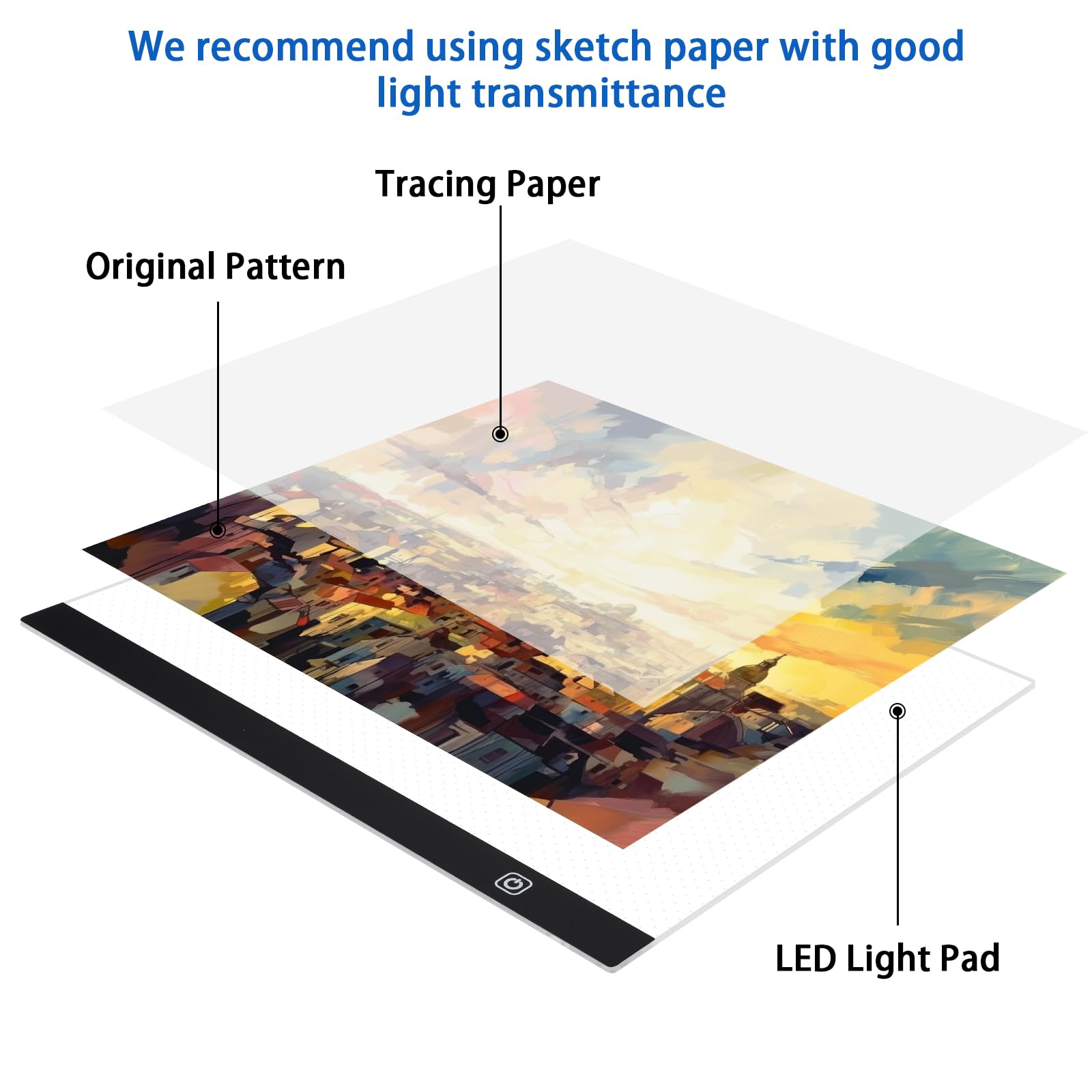 Sofore Tavoletta Luminosa A3, Light Box LED Con Cavo USB e Luminosità Regolabile, Lavagna Luminosa Ultra Sottile per Animazione, Artisti, Disegnare