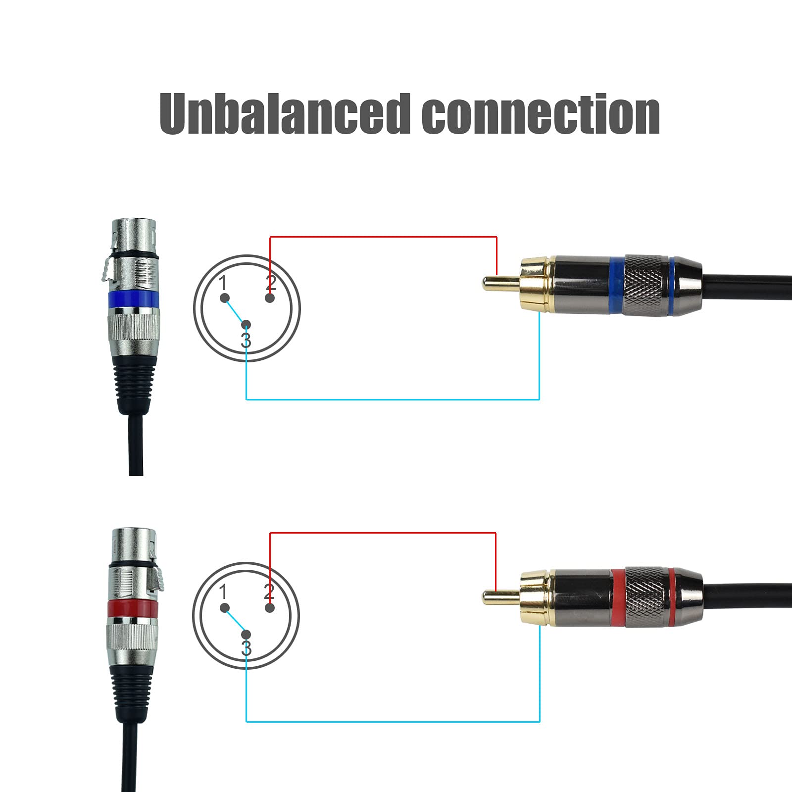 Podwójny kabel XLR żeński na podwójny RCA męski kabel głośnikowy zrównoważony 3-pinowy do RCA niezrównoważony kabel głośnikowy pozłacany OFC ekranowany bezgłośny do miksera skrzynki