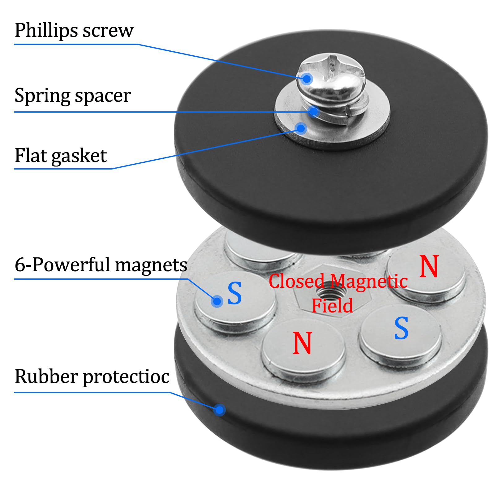 2 Stuks Sterke Rubberen Magneten – 43 Mm – Met M6 Binnendraad – Neodymium Magneten Met 10 Kg Trekkracht – Voor Lampen, Strips, Voertuigen & Campers – Waterafstotend