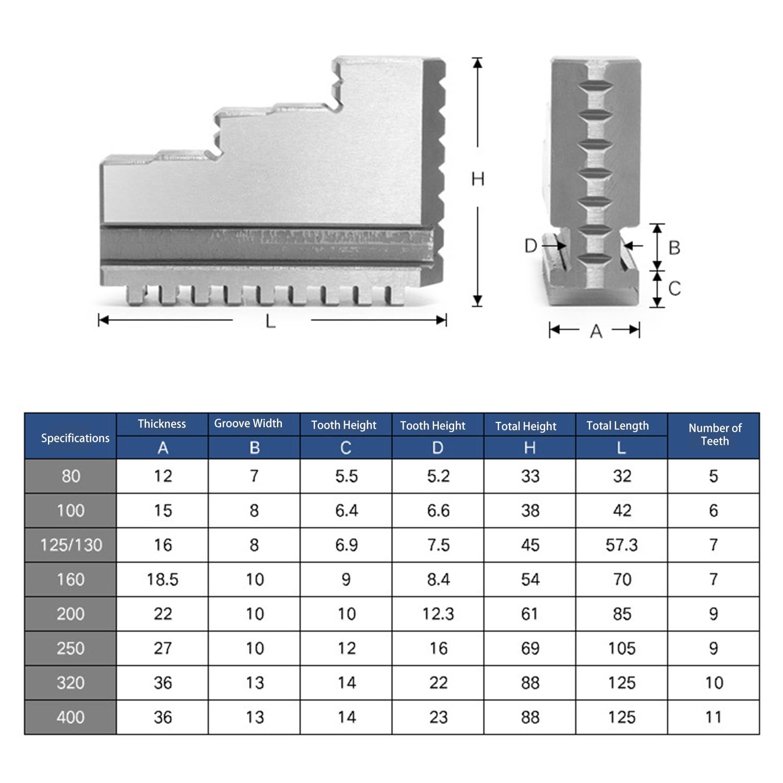 Mors De Mandrin Réversibles K11/K21-160A/200C/250C/315C/320C/325C/380C/400C/500A/630A Pour Mandrin Autocentrant À 3 Mors, Mors À Double Usage Pour Tours Et Centres D'Usinage(200mm)