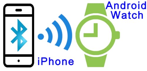 Notice for smartwatch