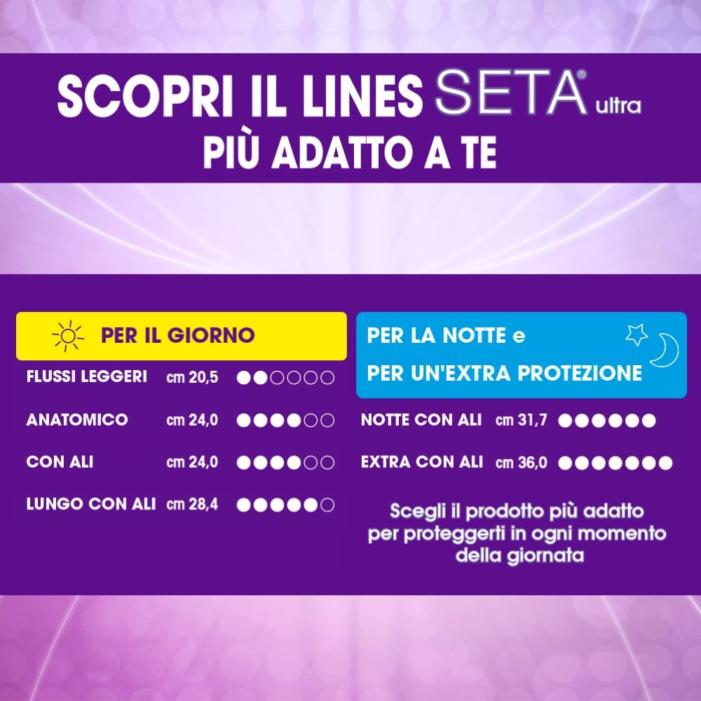 LINES Seda ultra anatómica, 12 paquetes de 24 compresas (288 absorbentes) | Comodidad sin alas, cero olores, hipoalergénico, corazón lines super absorbente, filtrante seda con agujeros de embudo