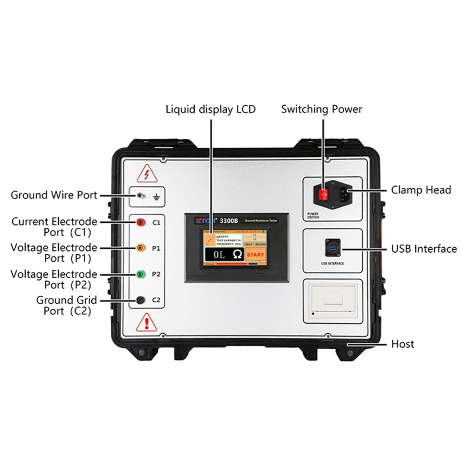 ETCR3300B Large Scale Grounding Grid Earth Resistance Tester Meter Ground Impedance Tester 0.000Ω-2000Ω Soil Resistivity Meter 0Ωm-125kΩm