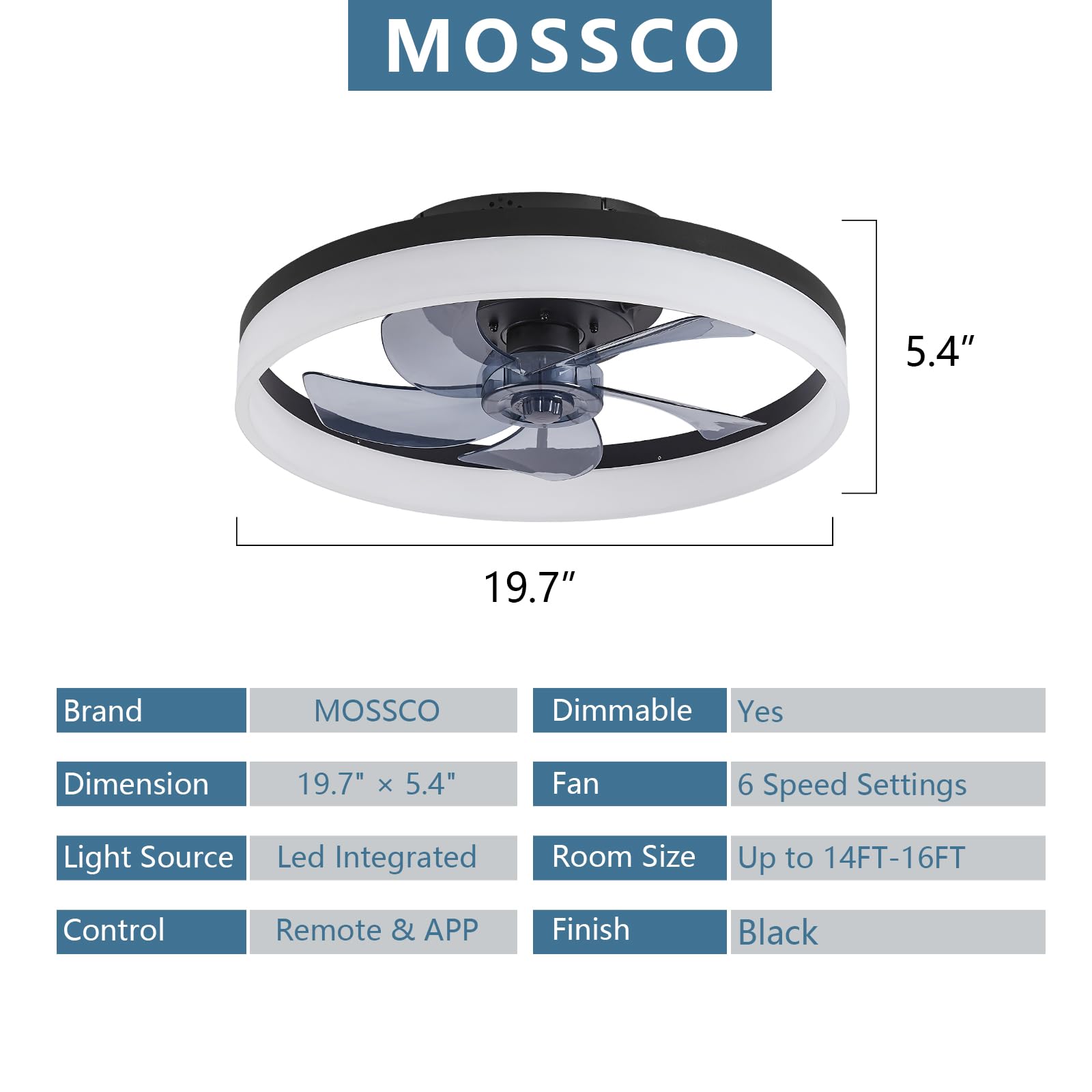 Ventilateur de Plafond Silencieux 50 cm avec Télécommande, 6 Vitesses, Réversible, LED Dimmable 3 Températures de Couleur