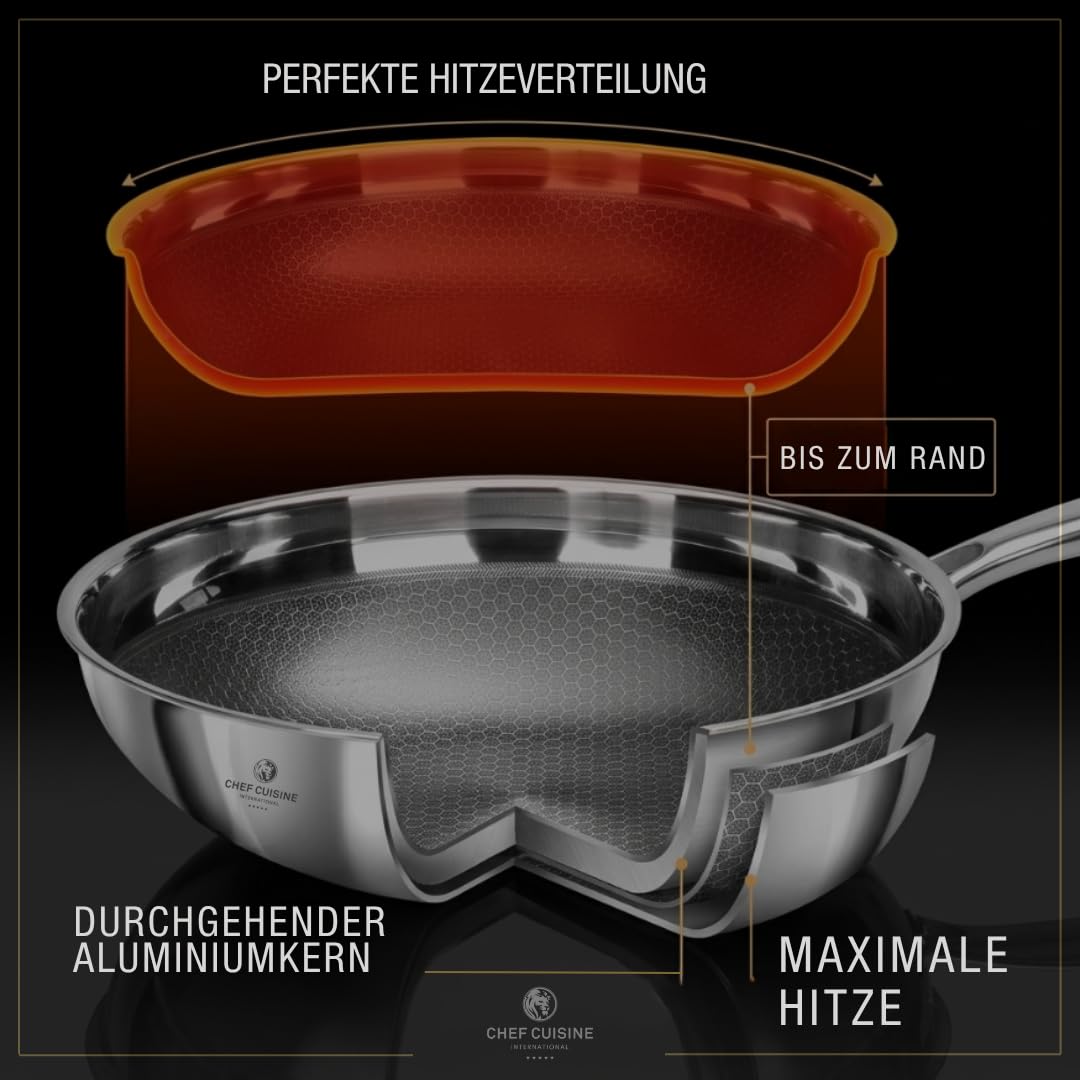 Wokpfanne 28cm Edelstahl Honeycomb Keramikbeschichtung Antihaft Induktion | Kratz-/schnittfest, Antihaft, hohe Wärmeleitfähigkeit, Edelstahlwaben schützen die Keramik, Induktion, spülmaschinengeeignet