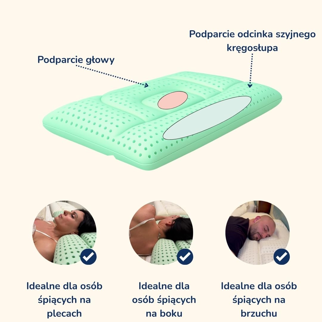 Poduszka medyczna z aloesu, niska - 14 cm, dostępna w dwóch wysokościach, wyprodukowana we Włoszech, ortopedyczna łagodzi ból, przeciw roztoczom, antyalergiczna, świeża
