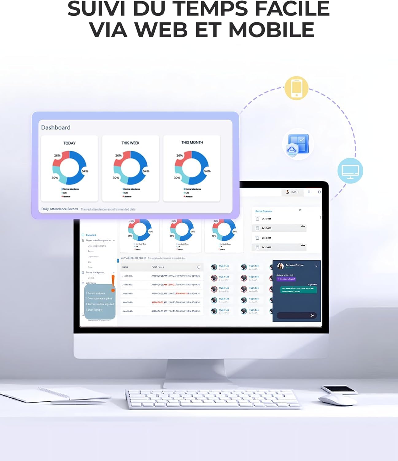 NGTeco Pointeuse Horaire Cloud - Pointeuse Biométrique WiFi 5GHz avec Application Mobile et Gestion Cloud, Contrôle à Distance (sans Abonnement Mensuel) pour PME