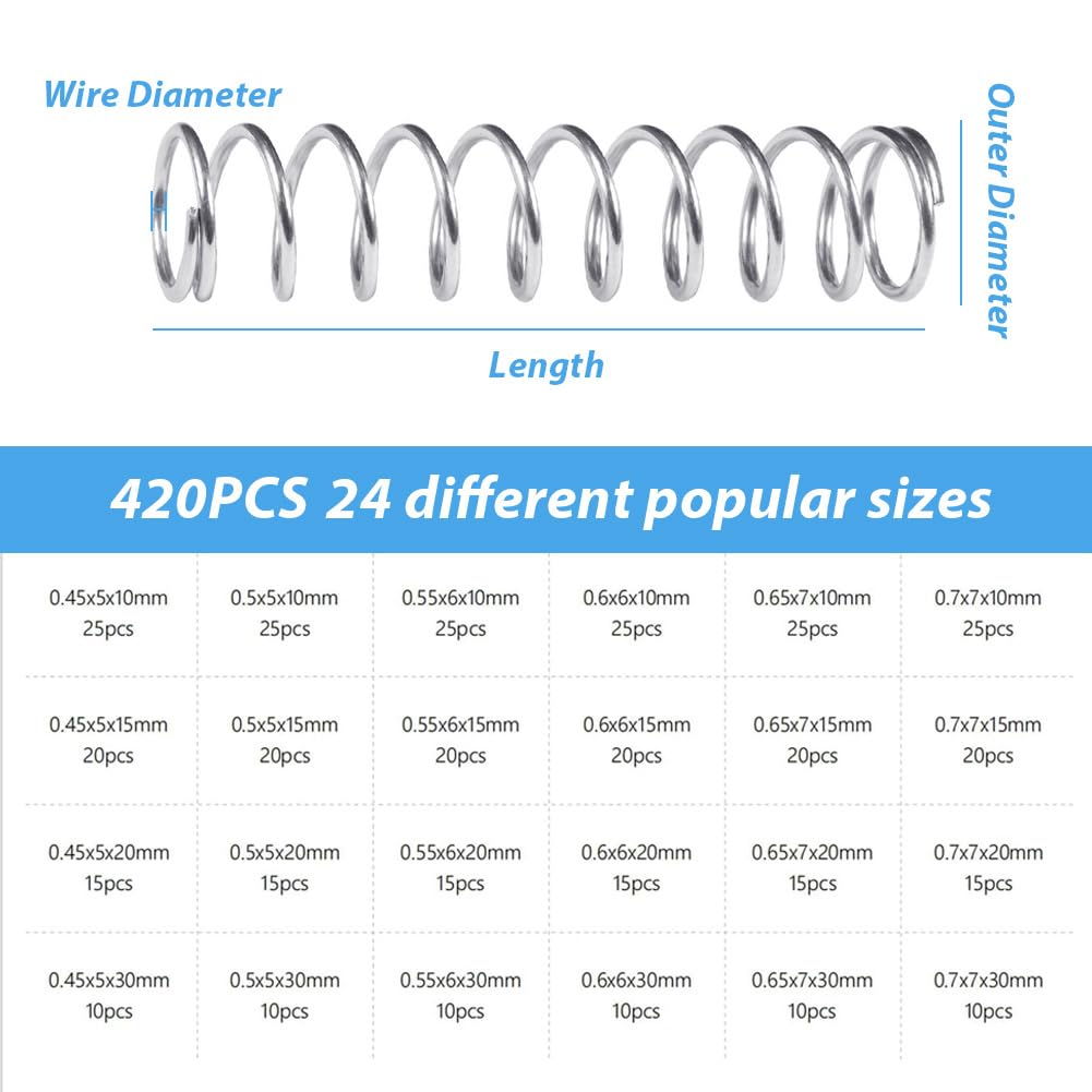 DASIAUTOEM Sprężyn Dociskowych ze Stali Nierdzewnej 420 Sztuk, 24 Rozmiary (długość 10/15/20/30 mm, średnica 5/6/7 mm), Sprężyny Naciskowe w Pudełku Organizacyjnym do Napraw, Projektów DIY