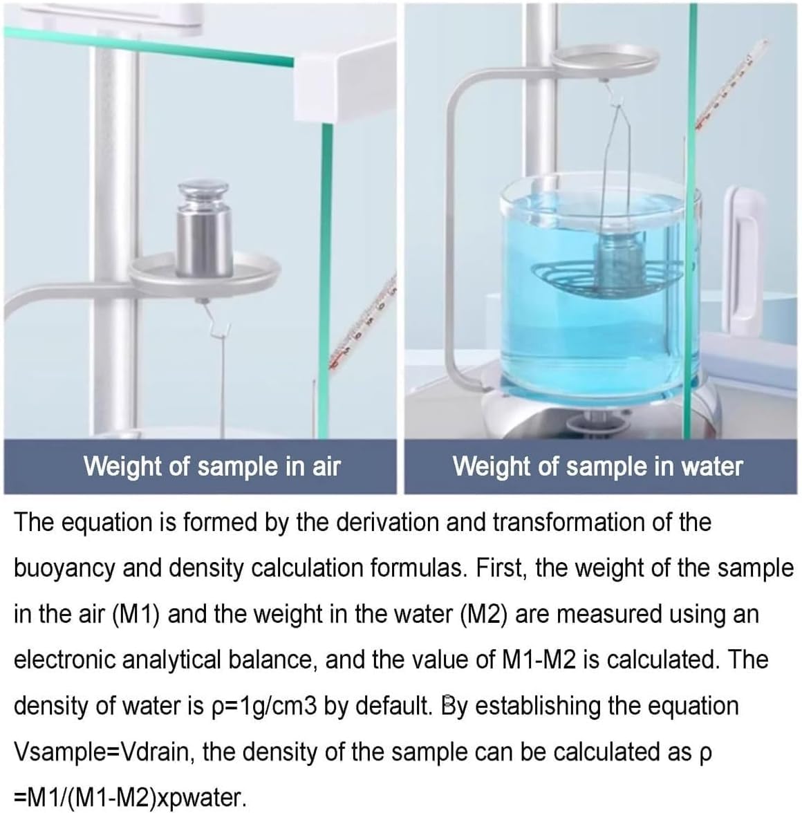 Kit de determinación de densidad con termómetro, herramienta precisa de medición de gravedad específica para líquidos y sólidos, ideal para laboratorios de ciencias y uso doméstico