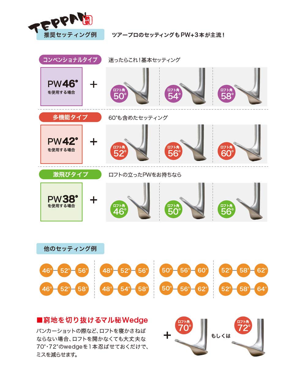 Amazon | 鬼スピン ウェッジ 角溝 強烈なバックスピン 豊富な