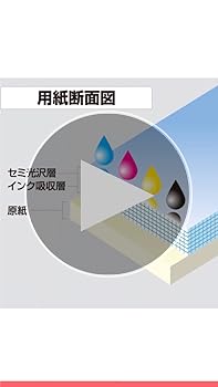 Amazon.co.jp: コクヨ(KOKUYO) インクジェット 写真用紙 セミ