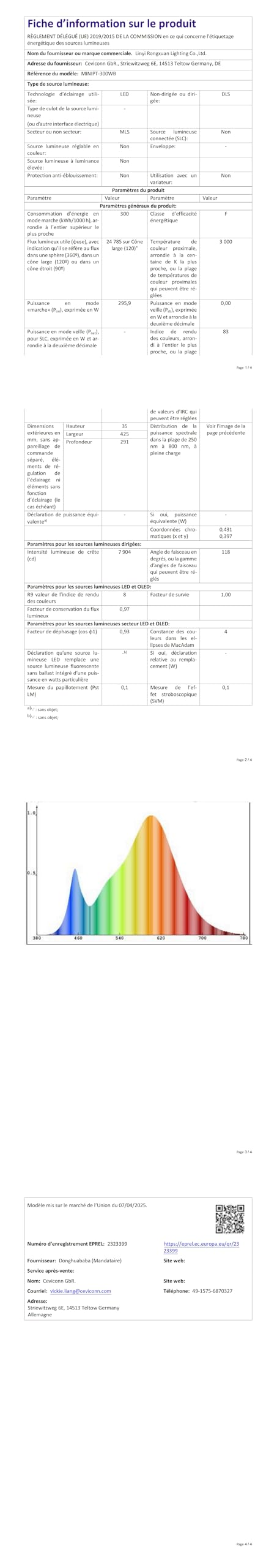 300W Faretto LED da Esterno 3000K Bianco Caldo 1 Pezzi | 30000LM Faro LED Esterno con Alta Luminosità e Durata, IP65 Impermeabile Proiettore per Giardino, Cortile, Garage