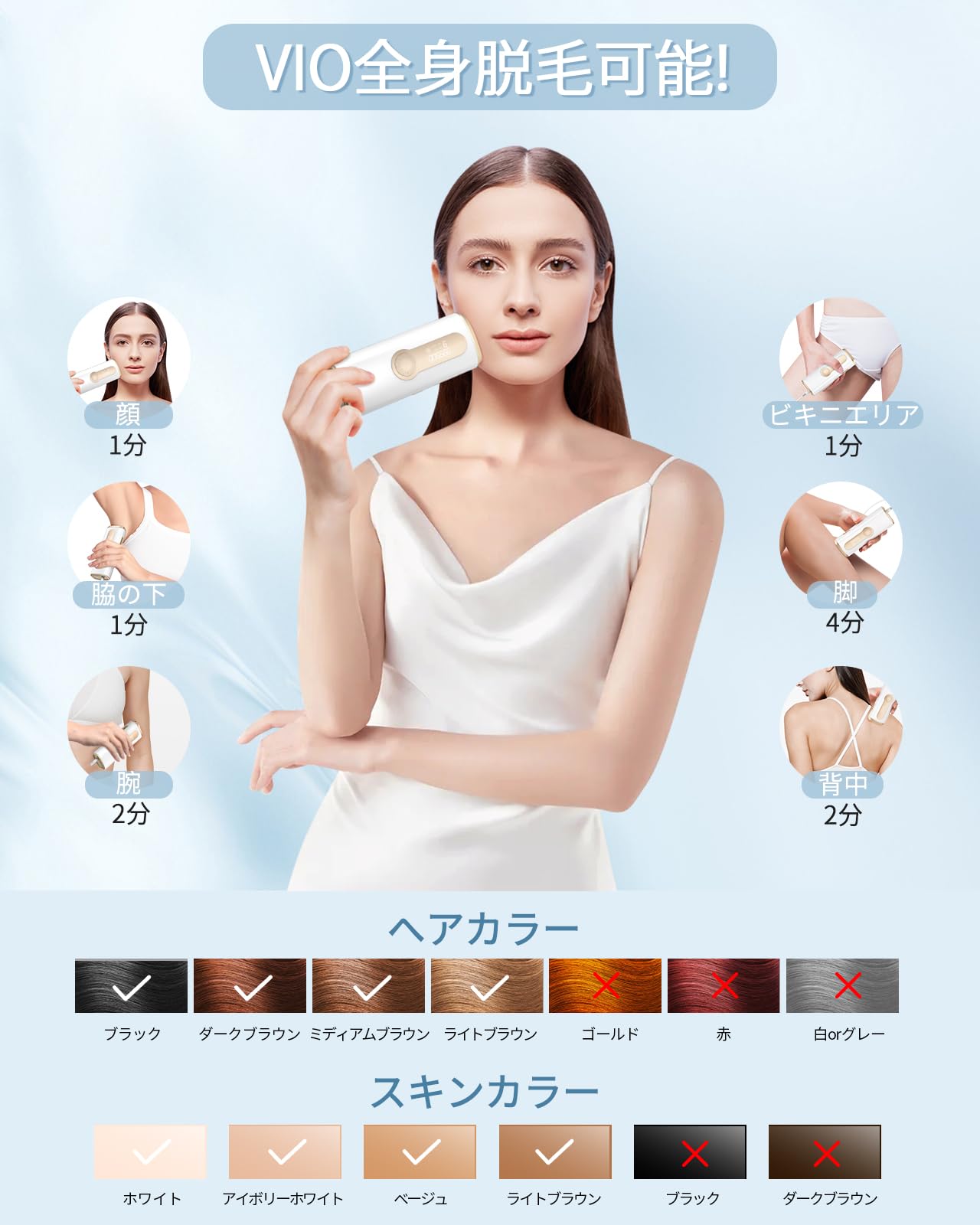 Amazon | YOZEE 脱毛器 VIO対応 メンズ レディース【2024最新サロン級