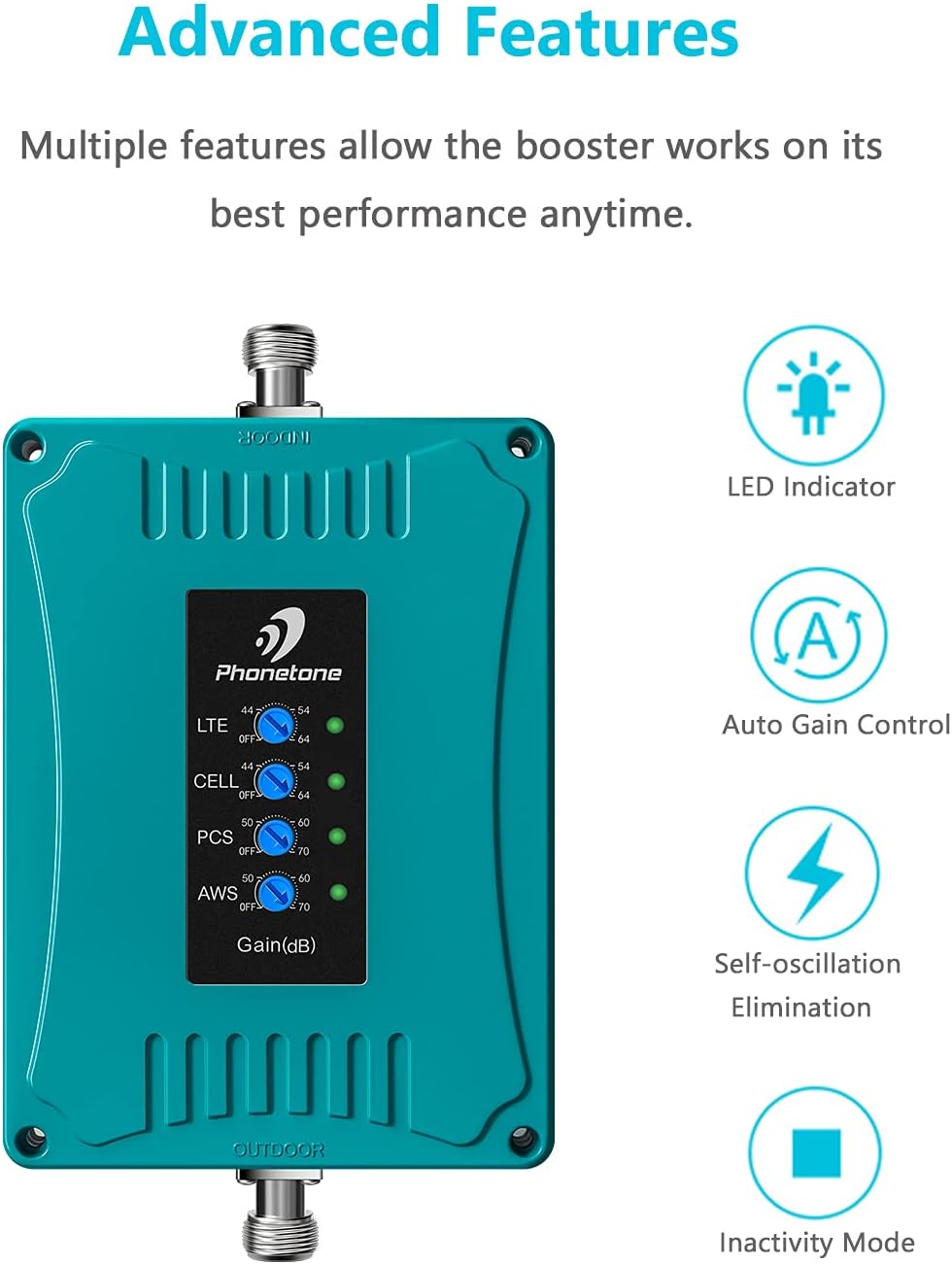 🔥 Crazy Deals Cell Phone Signal Booster for Home - Boosts 5G 4G LTE & 3G for All U.S. Carriers - Verizon, AT&T, T-Mobile | Easy to Setup | Support Multi Devices | FCC Approved