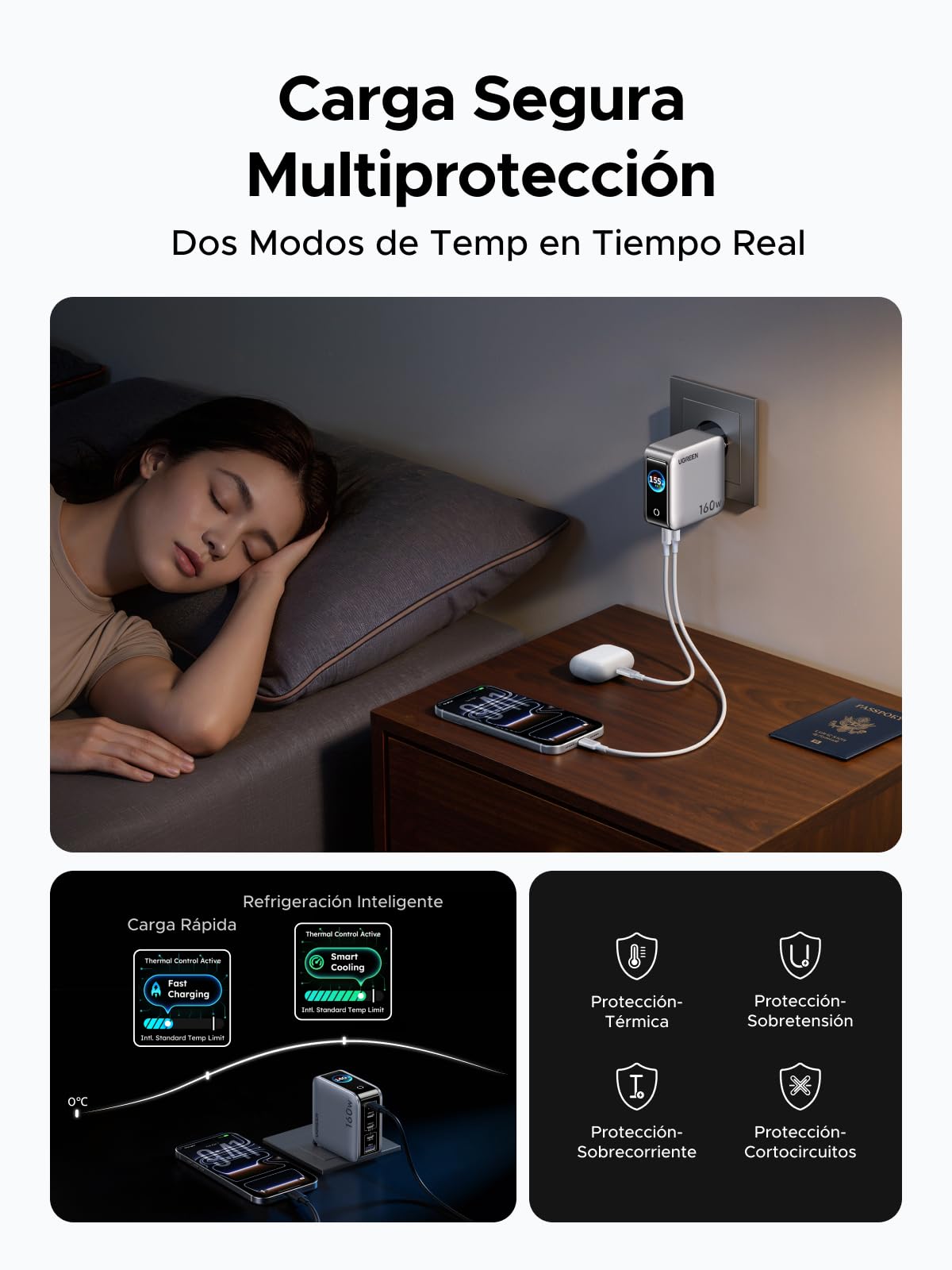 UGREEN Nexode Pro 160W Cargador USB C Carga Rápida Pantalla TFT PD 3.1 | 5 Puertos Compatible con iPhone 17 Pro MAX Air 16 15 14 13 Galaxy PPS 45W S26 25 24 Pixel 10 iPad MacBook M5 M4