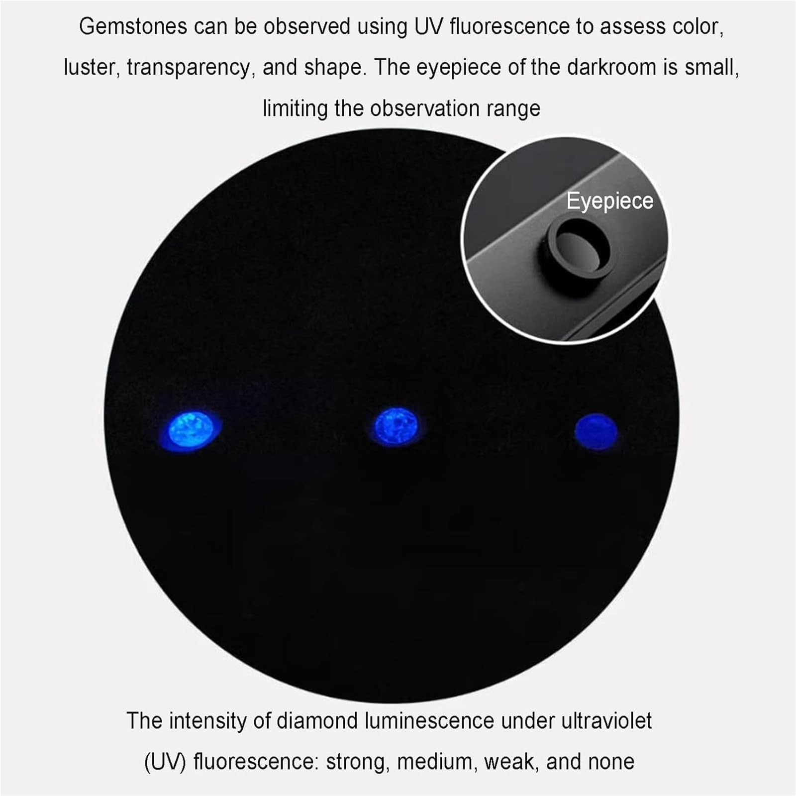 Fluorescencyjne pudełko świetlne UV do testowania kamieni szlachetnych i produkcji biżuterii – lampa o podwójnej długości fali do kontroli kamieni i narzędzi jubilerskich