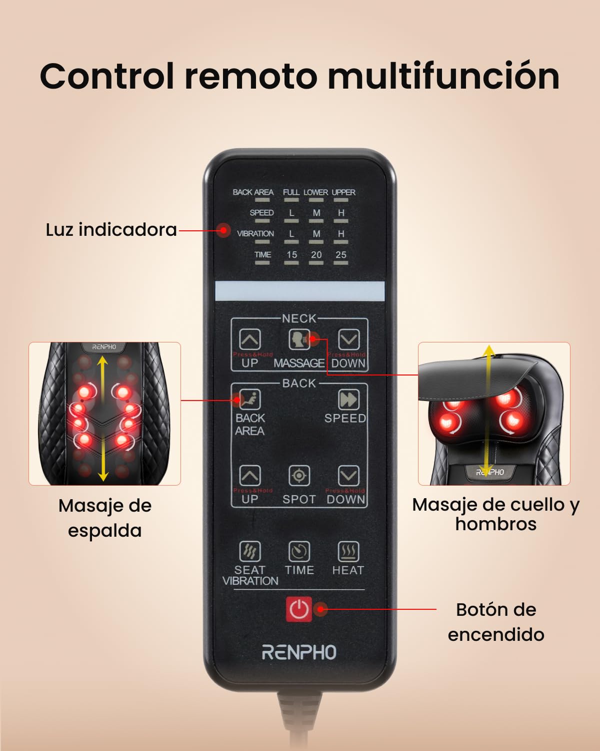 RENPHO Masajeador Espalda Electrico para Silla, Cojín de Masaje, Shiatsu Silla de Masaje con Calor para Toda la Espalda y Cuello, Altura Ajustable, Uso en Casa y Oficina
