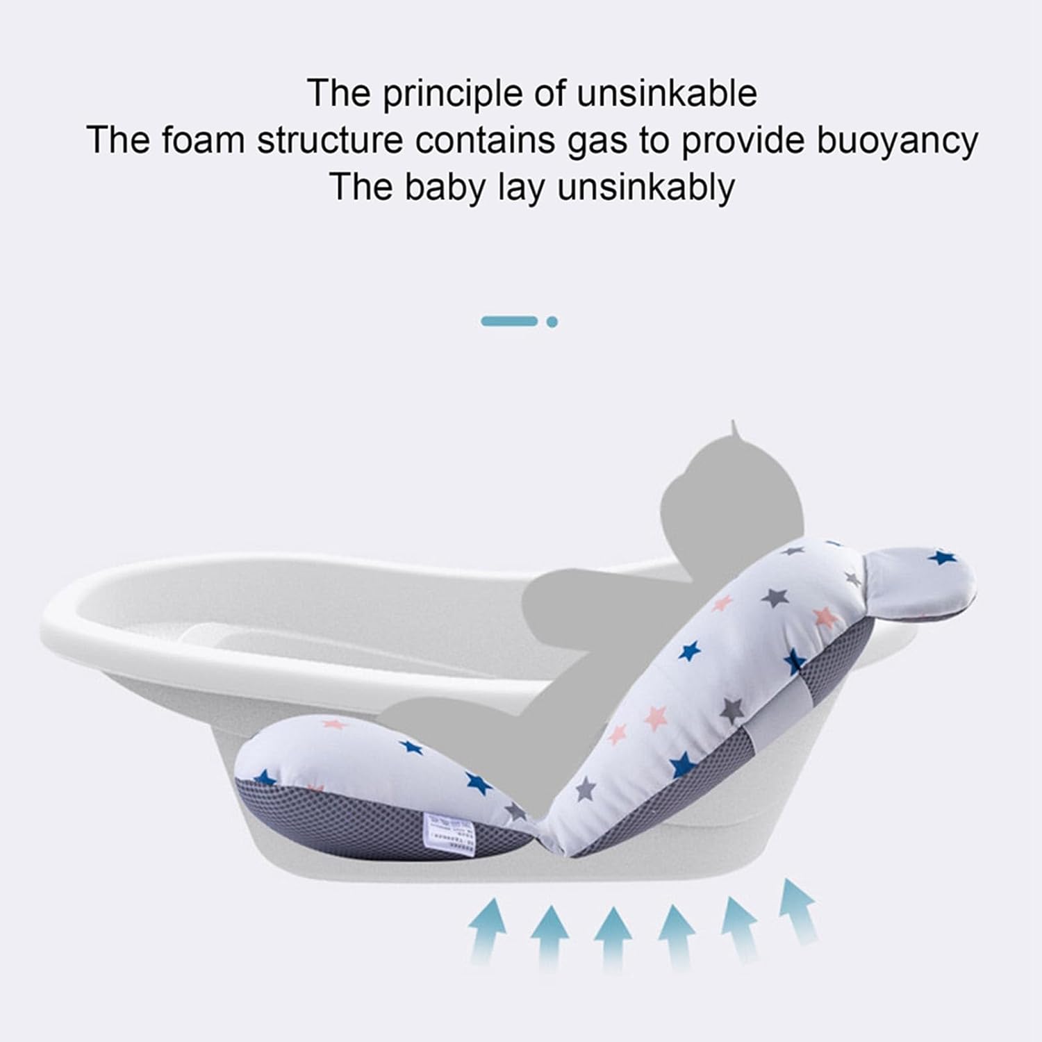 Baby Bath Pad, Breathable Soft Sink Baby Bath with Connectable Bath Mat, Bathtub Mat, Adjustable Nonslip Newborn Toddler Bath Cushion for 0 to 12 Months