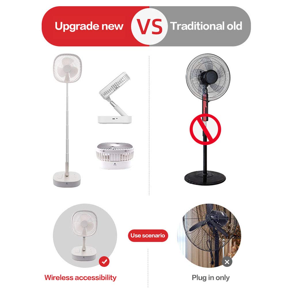 Ventilatore portatile ricaricabile, Ventilatore silenzioso con telecomando, Ventilatore da scrivania USB, Ventilatore elettrico pieghevole per ufficio, casa, campeggio,Bianca