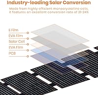 Vista 2 de FlexSolar 2 cargadores de paneles solares portátiles de 60 W con PD3.0 USB-C, QC3.0 USB-A y salidas CC, plegables IP67, impermeable, emergencia