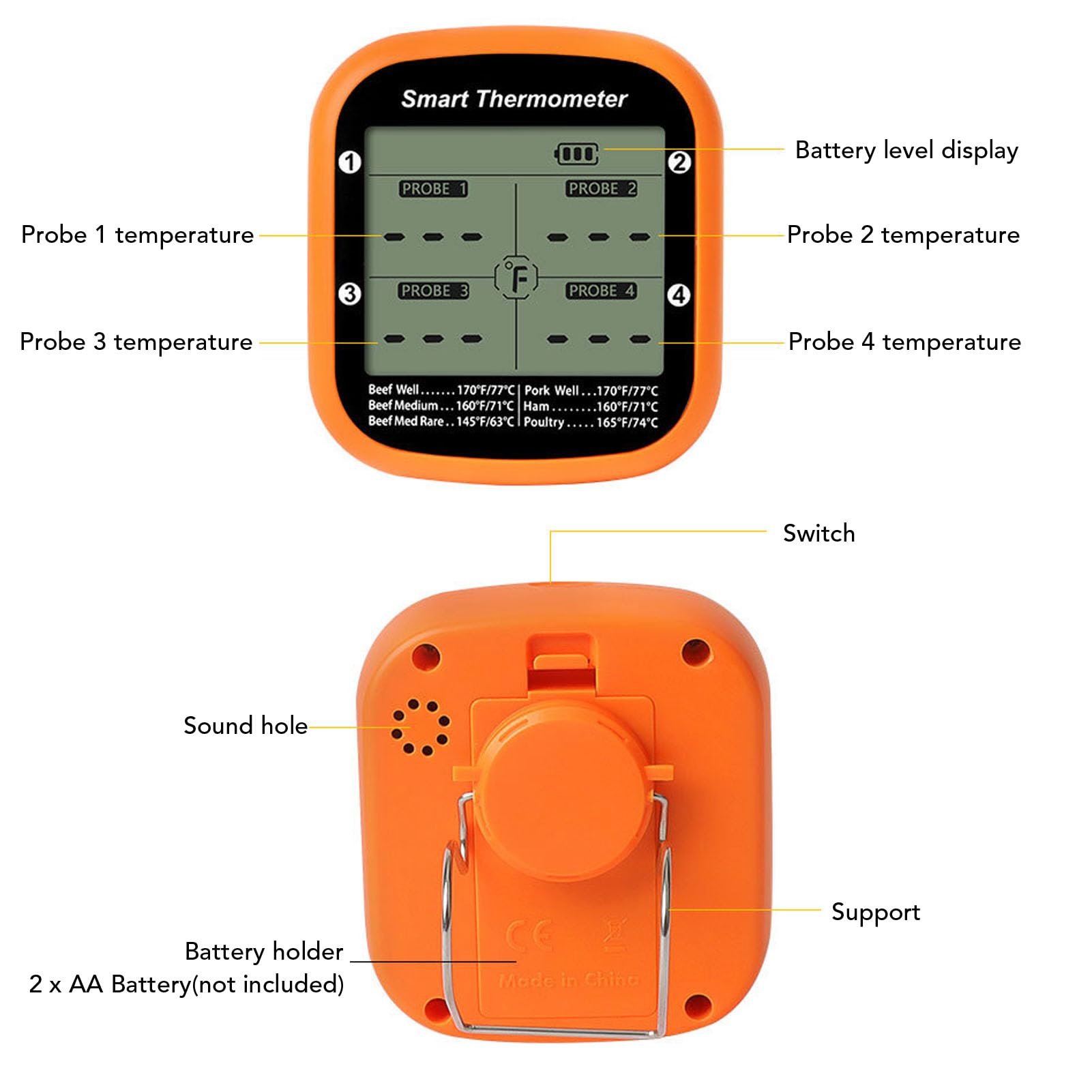 Sonda de Temperatura de Carne, Termómetro Digital para Parrilla, Aplicación Inteligente Bt, Control Remoto, Utensilios de Cocina para Parrilla, Barbacoa, Suministros de Cocina