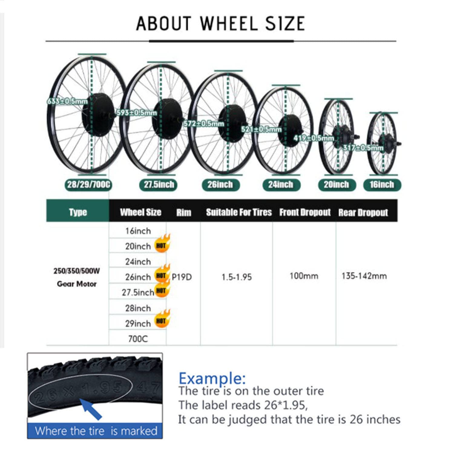 Kit de Conversion pour vélo électrique avec Moteur de moyeu Avant, 48 V 500 W 1000 W 1500 W, Compatible avec Les vélos de 20"/24"/26"/27,5"/28"/29"/700C.