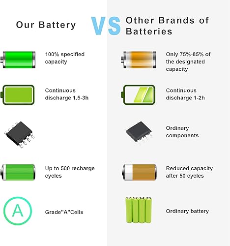 Miniatura 8 de SG03XL - Batería para portátil HP Envy M7-U109DX M7-U009DX 17t-U000 17-U011NR 17-U163CL 17-U177CL 849048-421 849049-421 849314-8500 8493 15-850