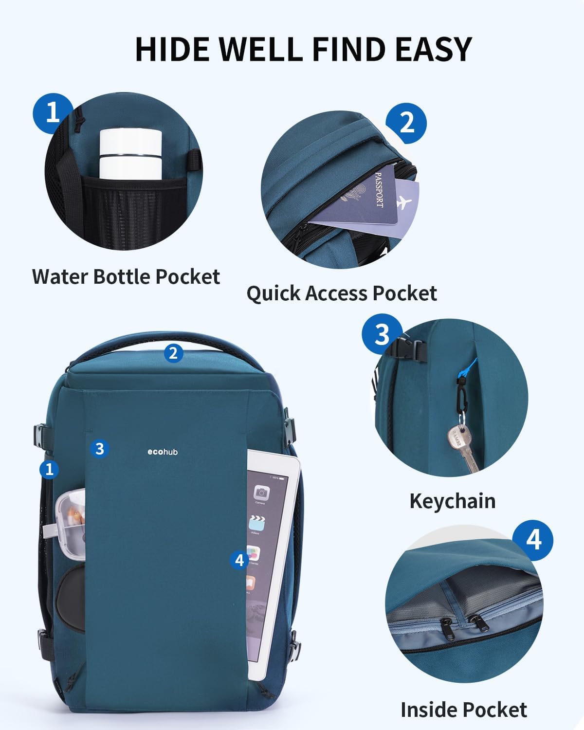 ECOHUB 40L Carry-On Travel Backpack, TSA-Friendly, Anti-Theft Water-Resistant Lightweight with 17.3″ Laptop Compartment, Durable PFAS-Free Rucksack, Green - Image 7